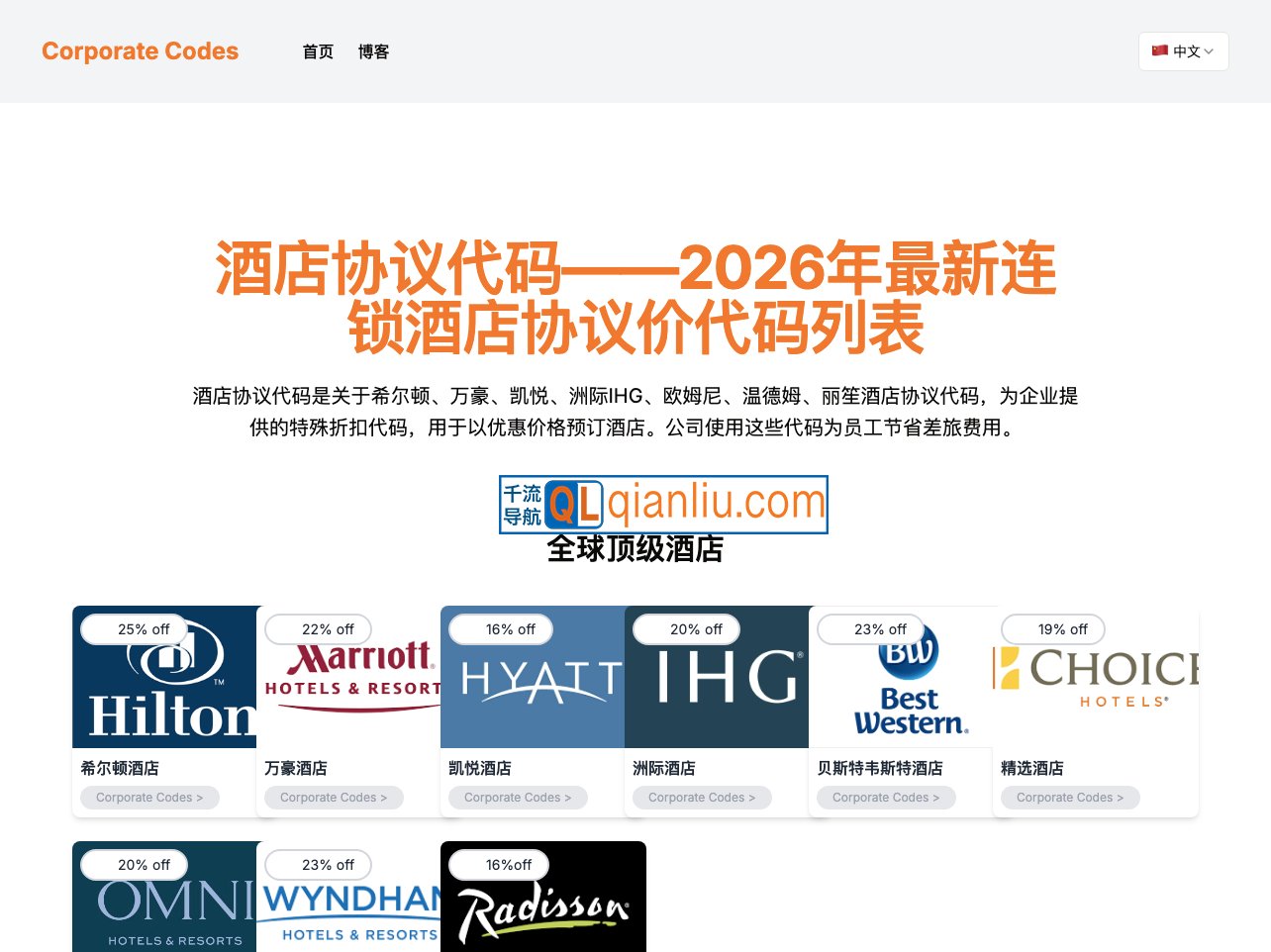 酒店协议代码插图