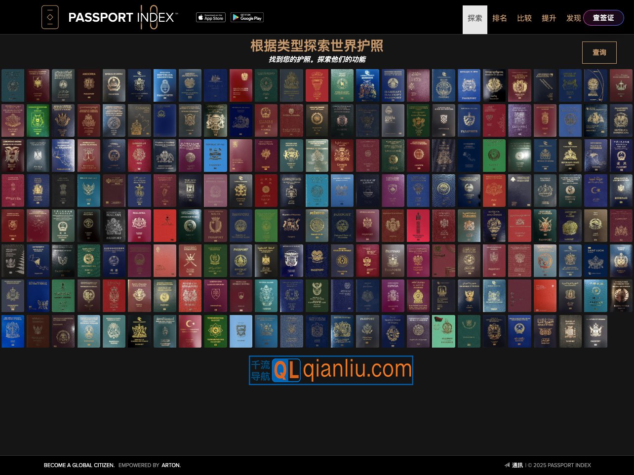 护照指数插图