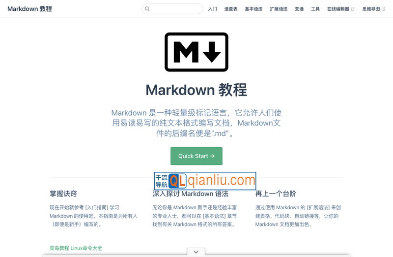 Markdown官方教程插图