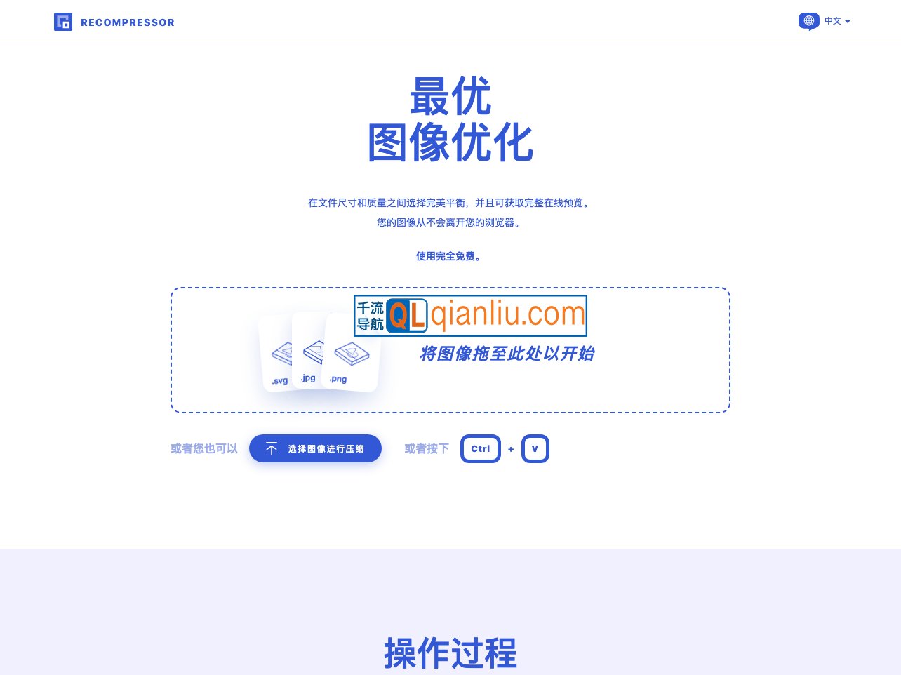 最优图像优化插图