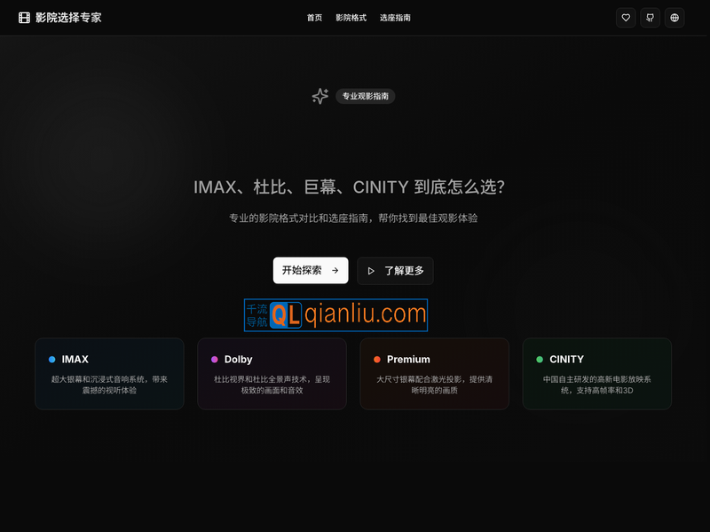 影院选择专家插图