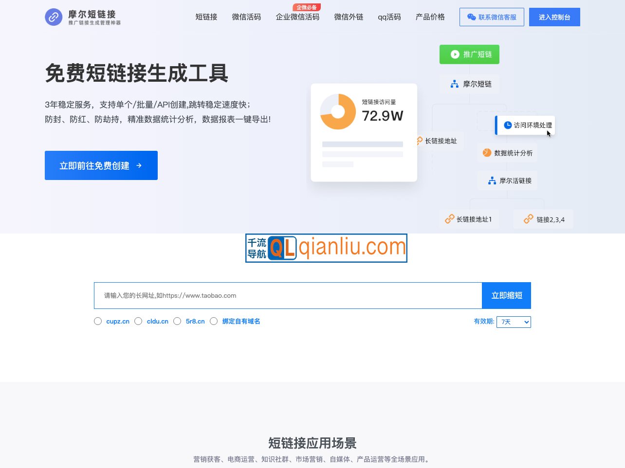 摩尔短链接插图