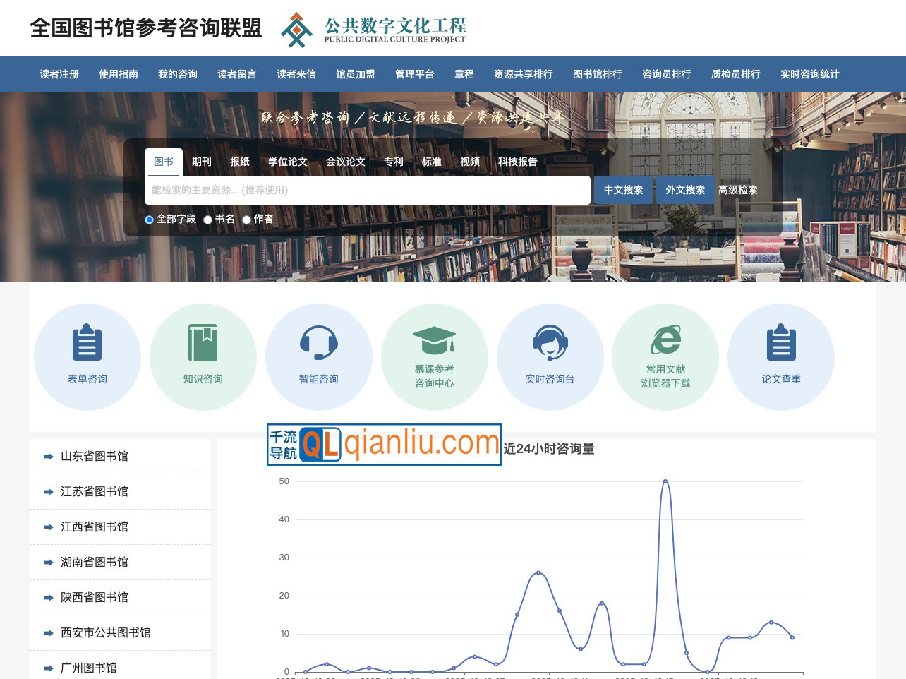 图书馆参考咨询联盟插图