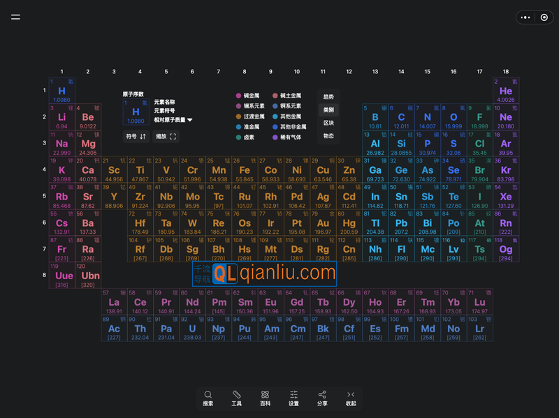 元素周期表Pro插图