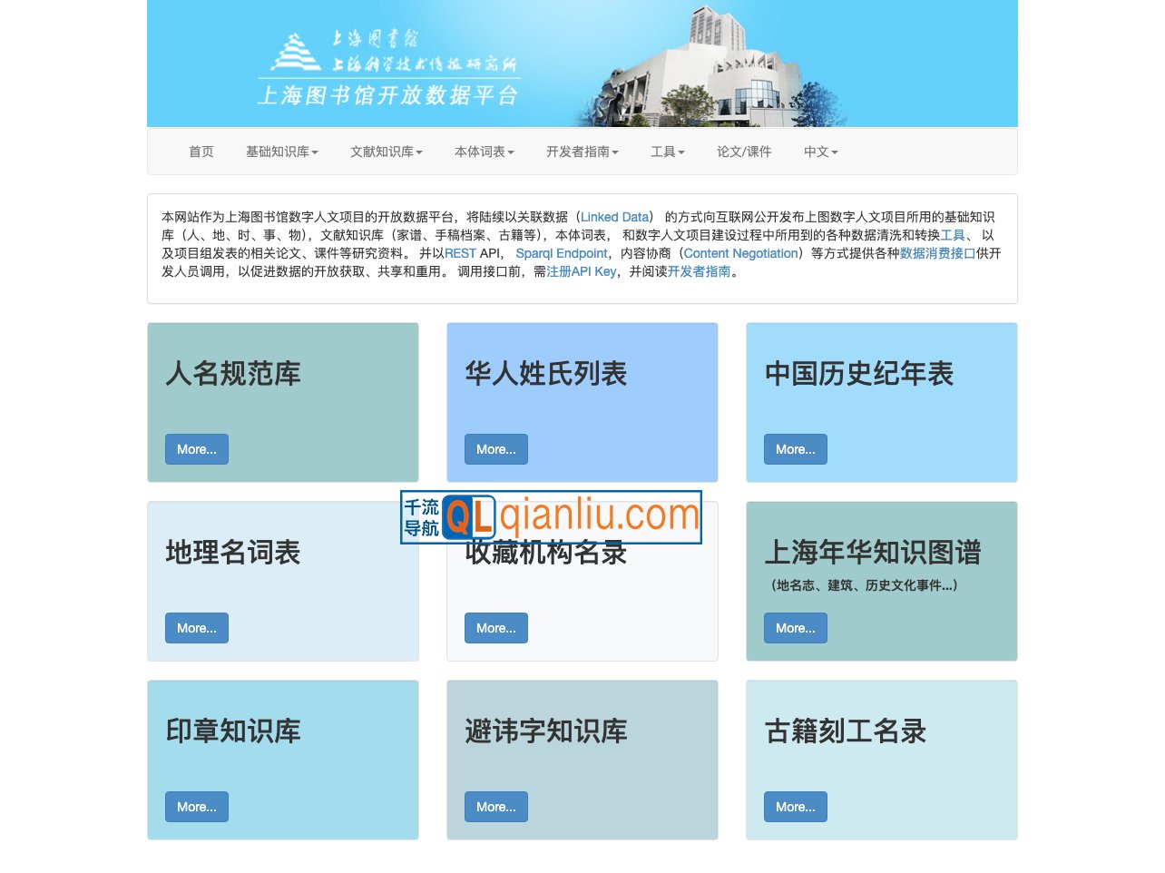 上海图书馆开放数据平台插图