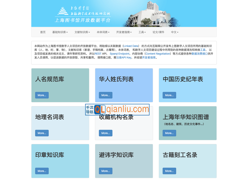 上海图书馆开放数据平台插图