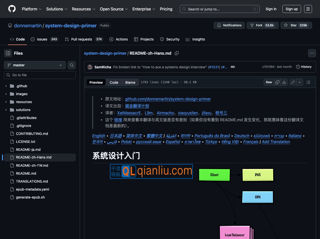 System Design Primer插图