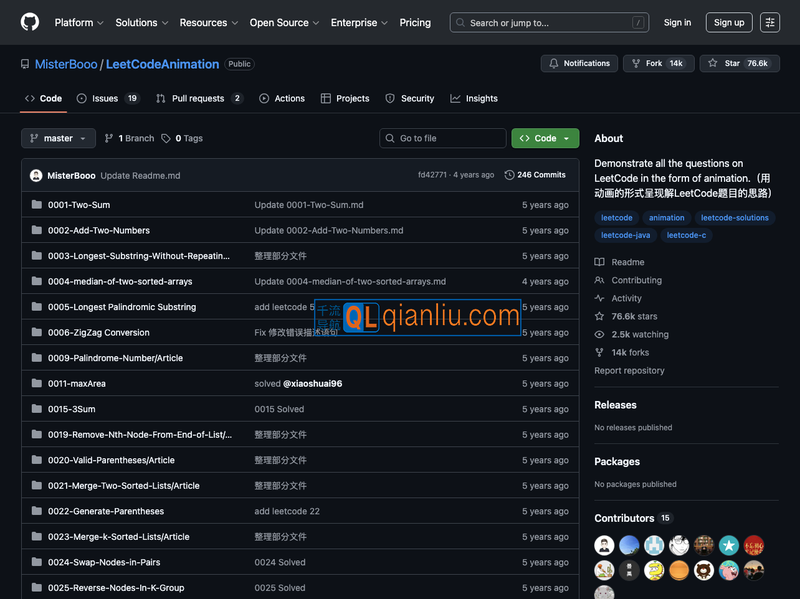 LeetCodeAnimation插图