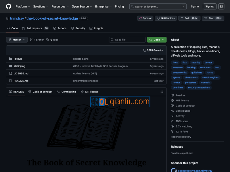 The Book of Secret Knowledge插图