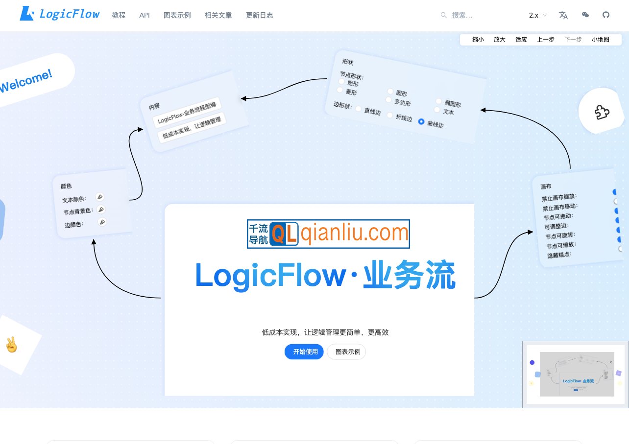 LogicFlow插图