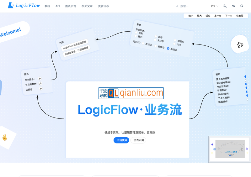 LogicFlow插图