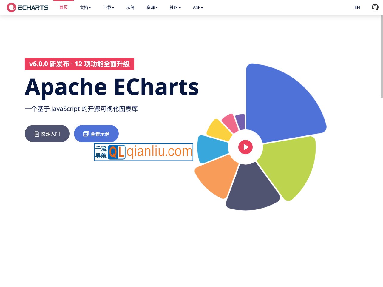 Apache ECharts插图
