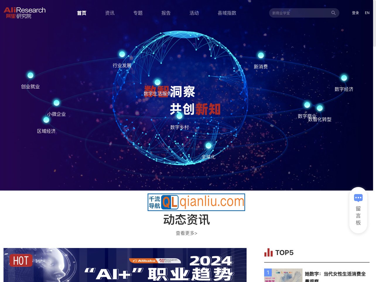 阿里云研究院插图