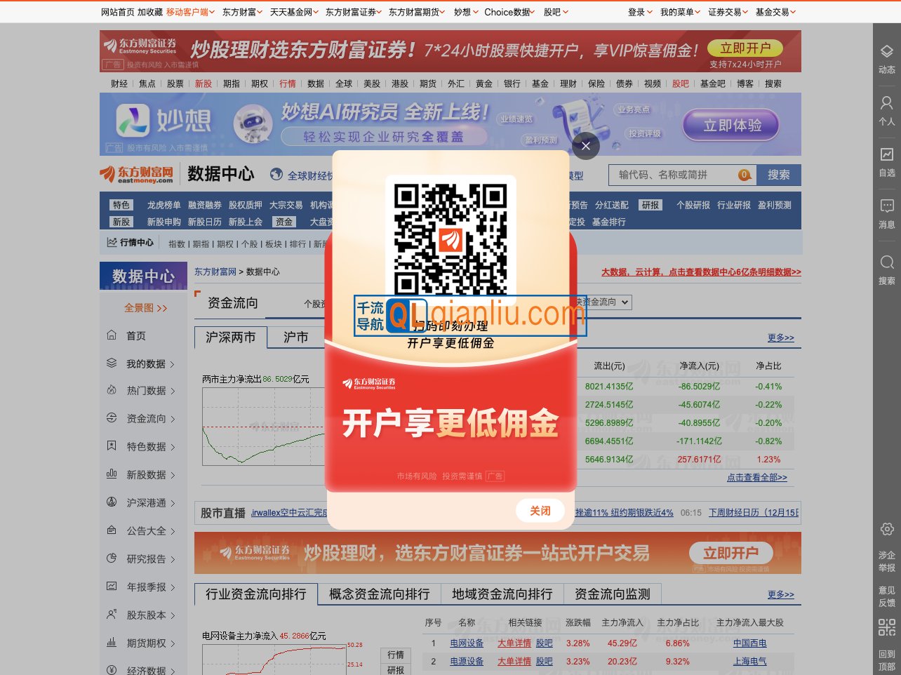 东方财富网数据中心插图