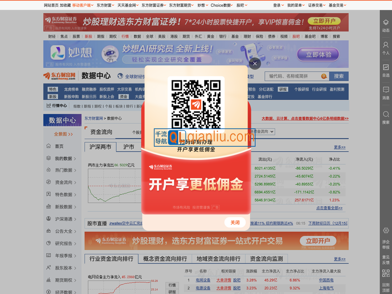 东方财富网数据中心插图