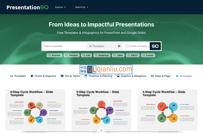 presentationgo插图