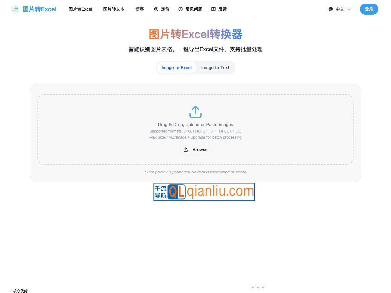 图片转Excel插图