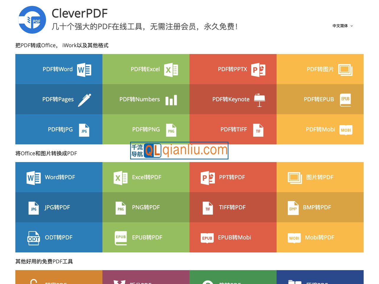CleverPDF插图