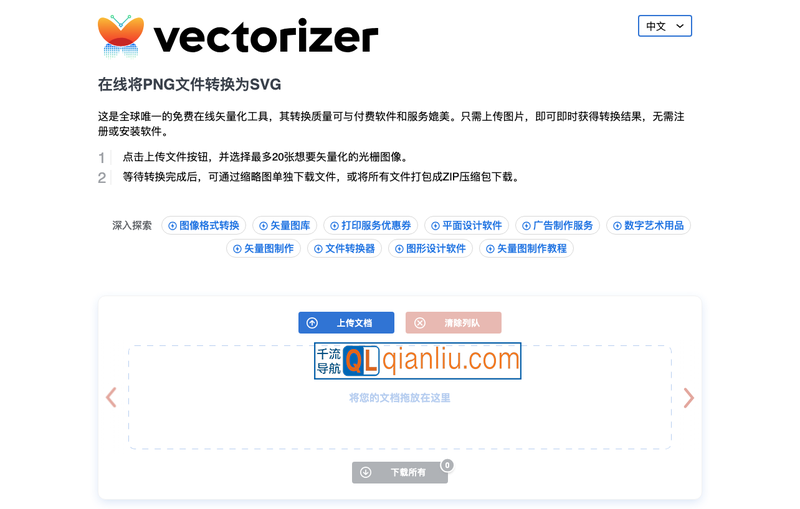 图片转换矢量图插图