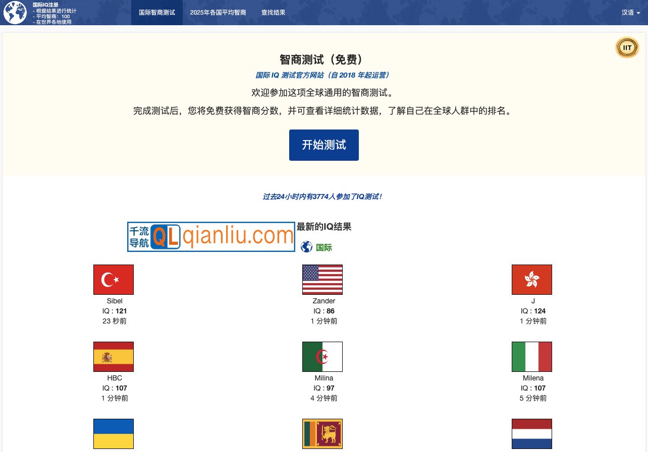 国际智商测试插图