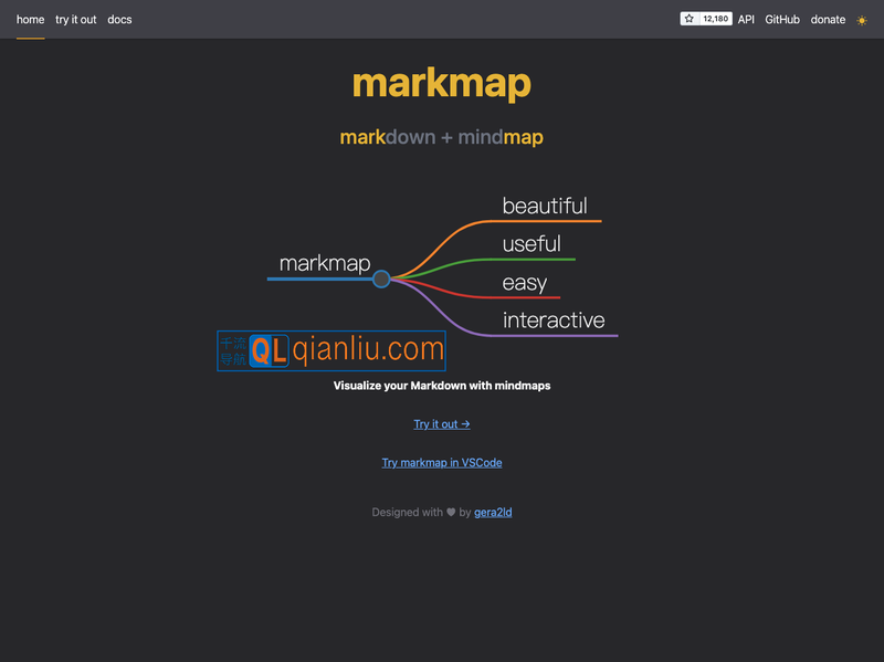 markmap插图
