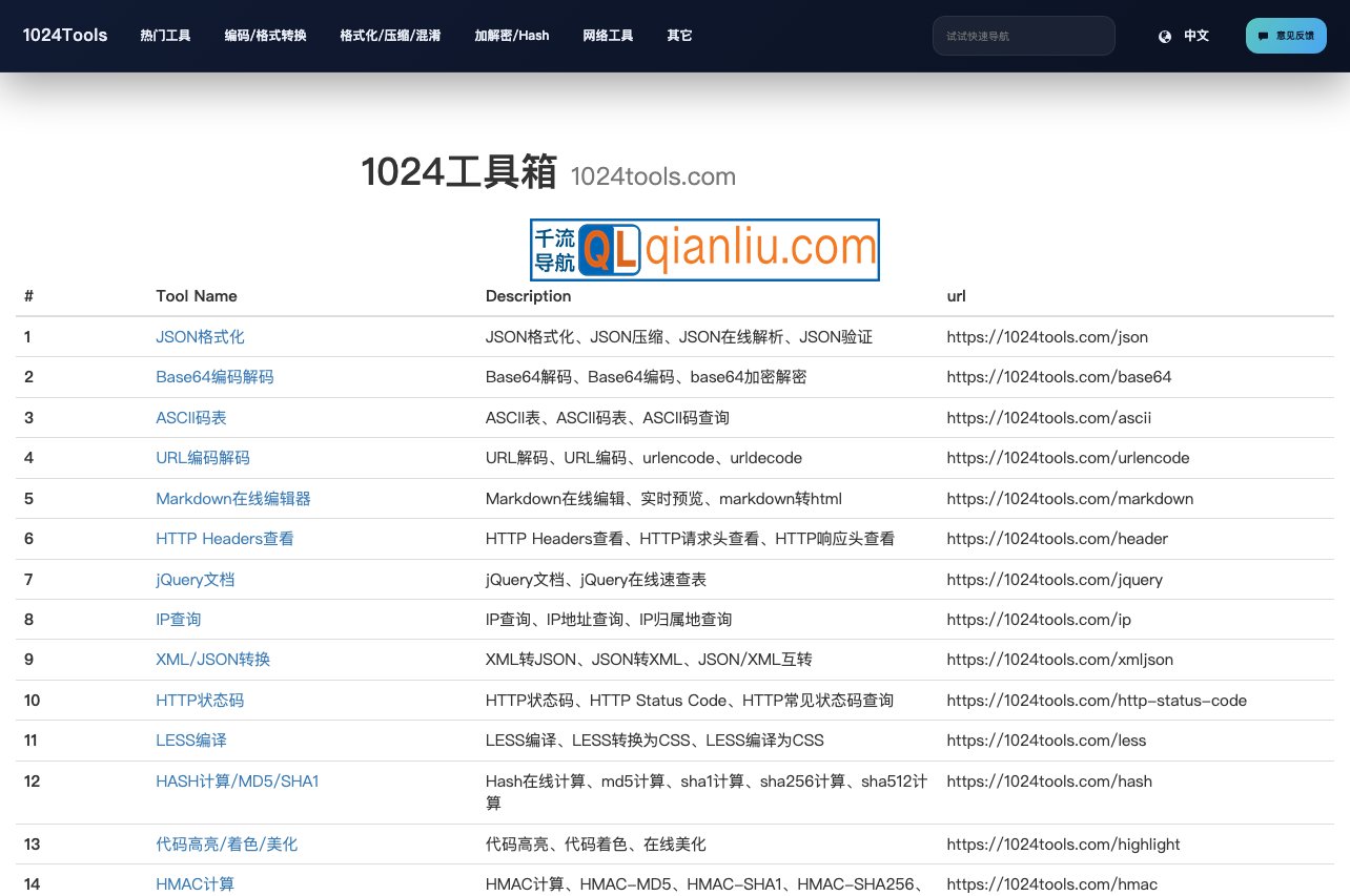 1024程序员开发工具箱插图