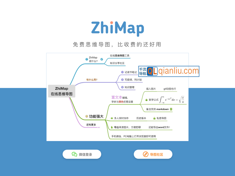 ZhiMap插图