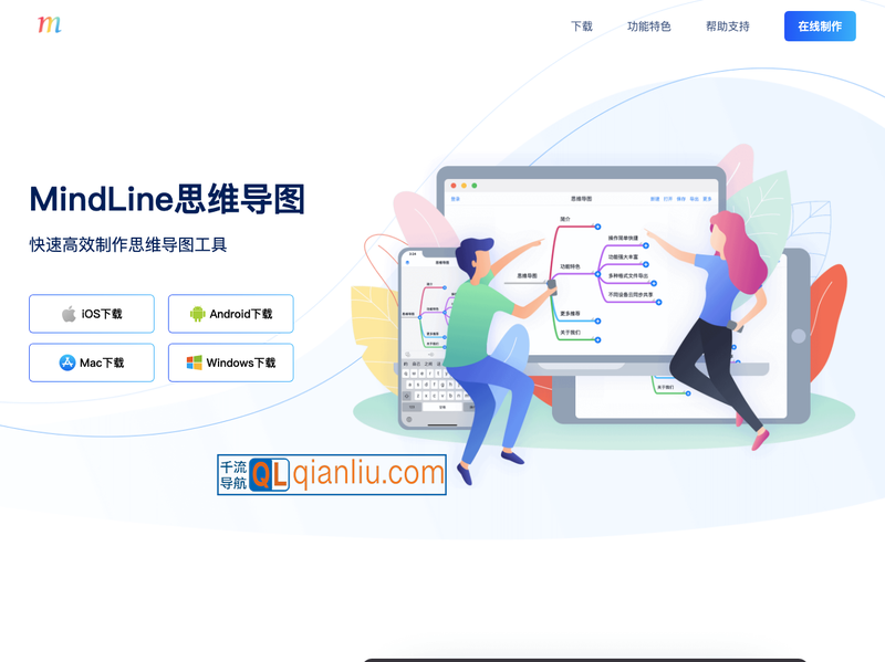 MindLine思维导图插图
