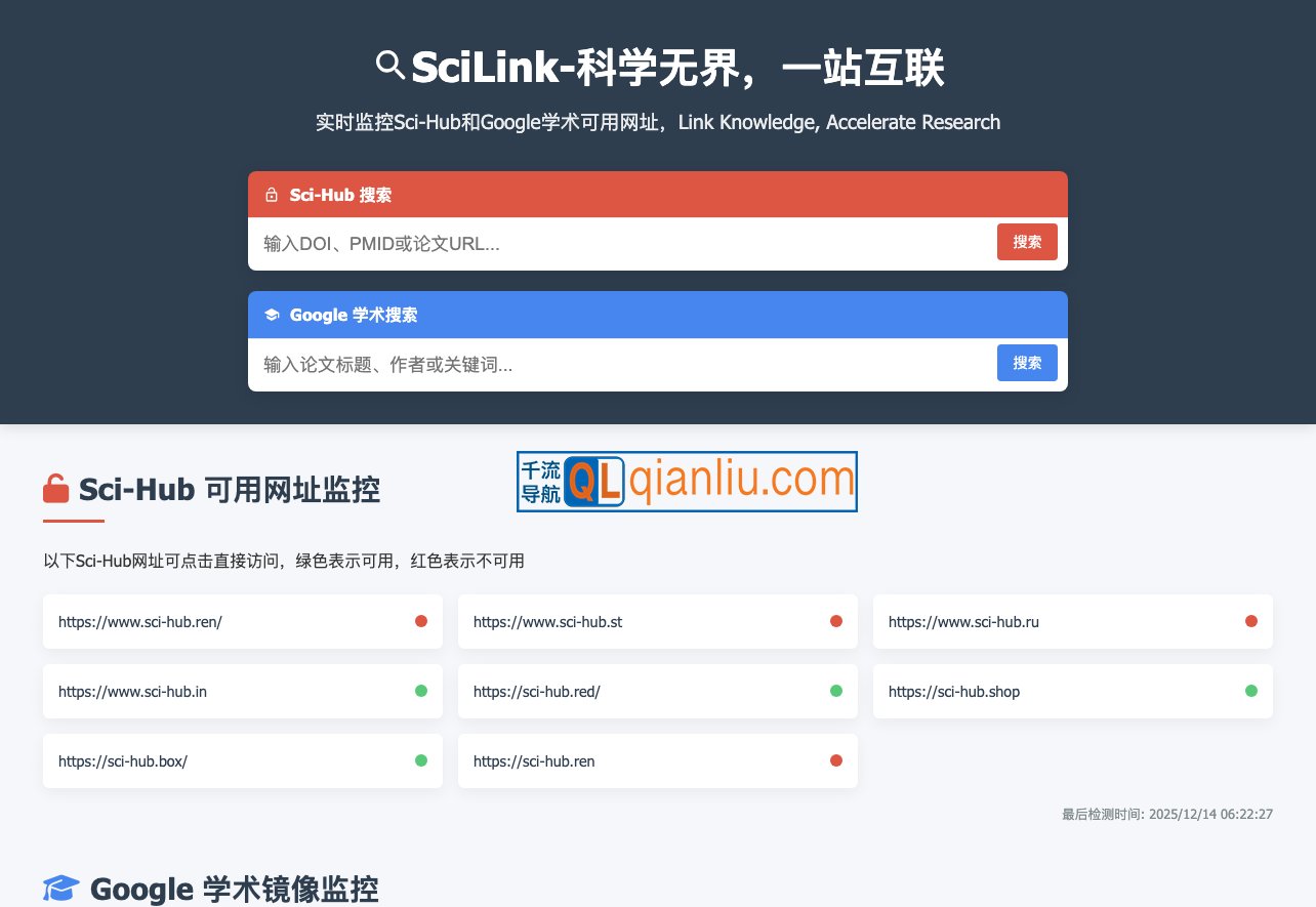 格桑花学术导航插图