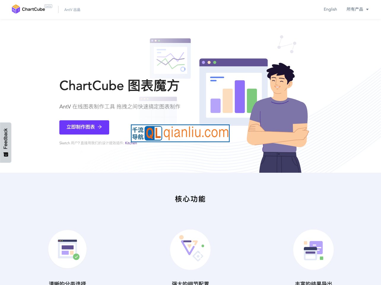 ChartCube图表魔方插图