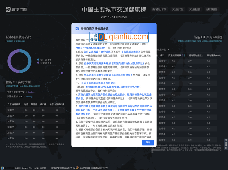 城市交通健康榜插图