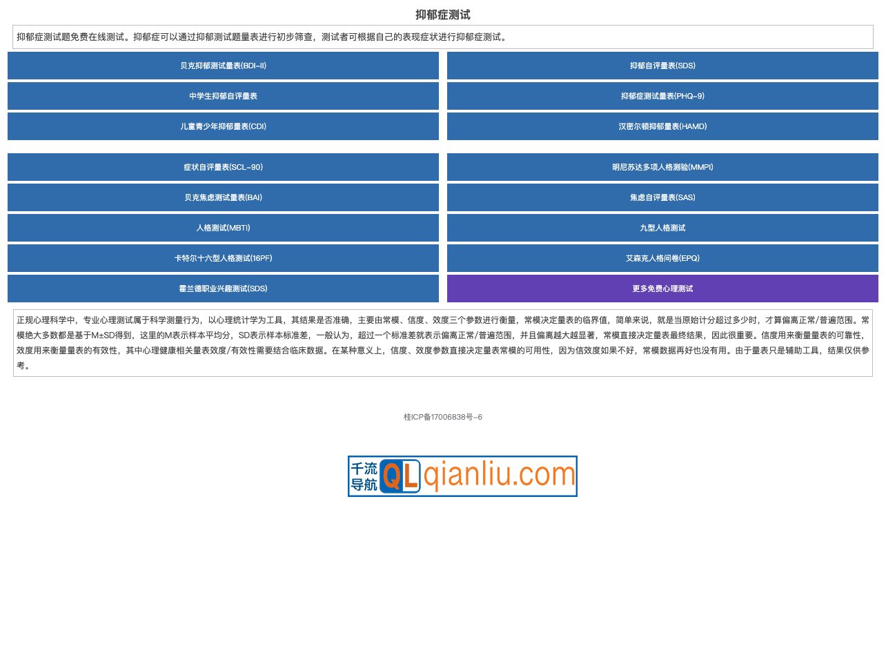 抑郁症测试题插图
