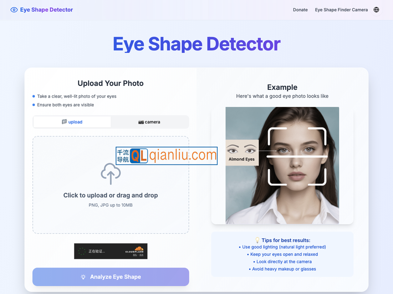 Eye Shape Detector插图
