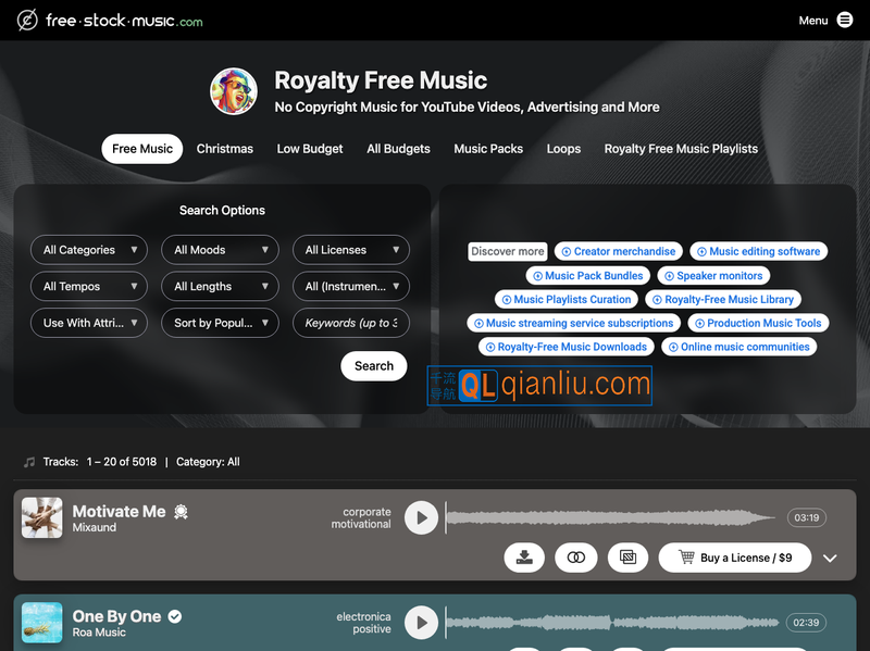 Free Stock Music插图