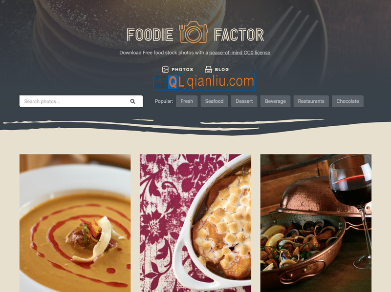FOODIE FACTOR插图