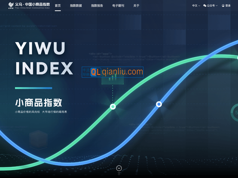 义乌·中国小商品指数插图