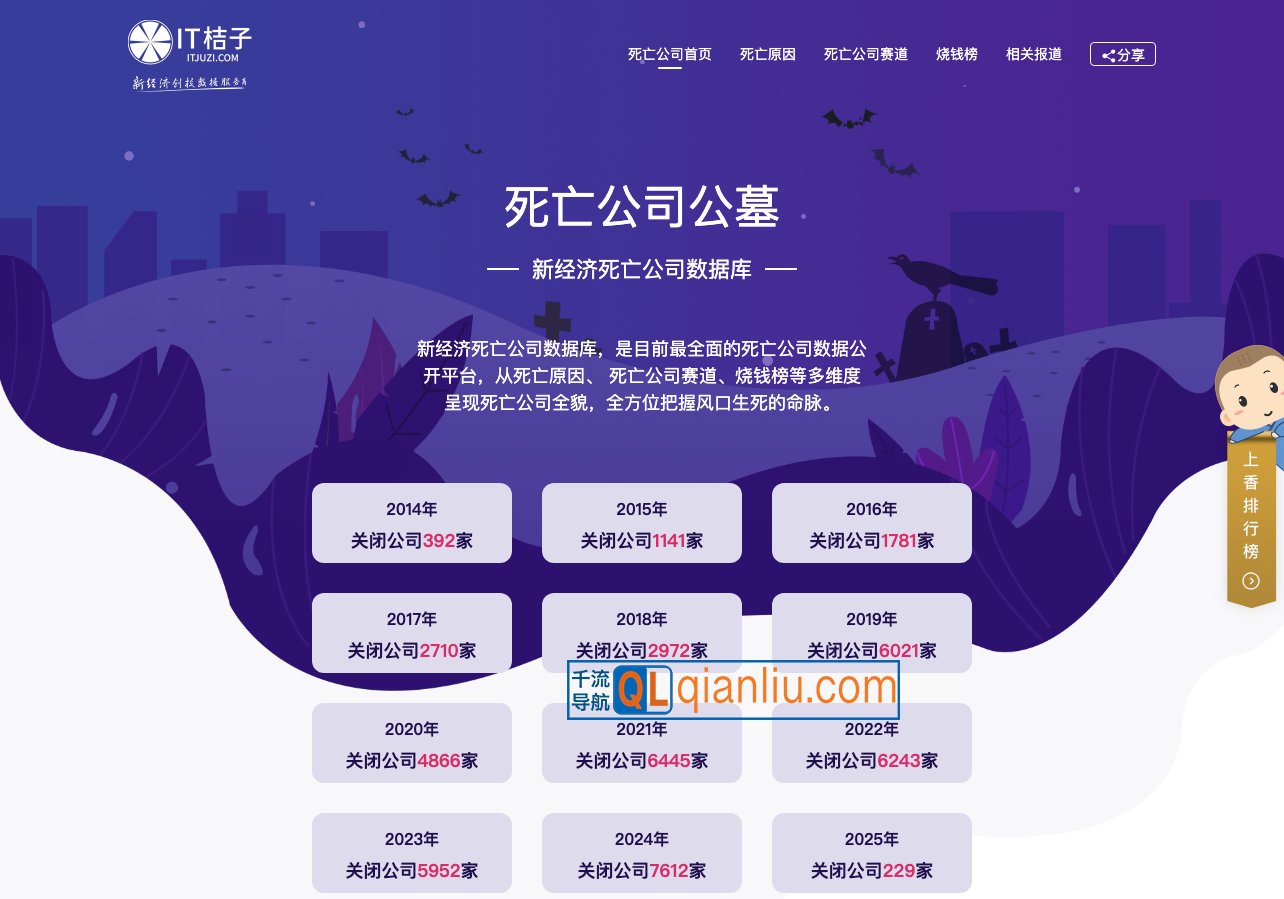 死亡公司公墓插图