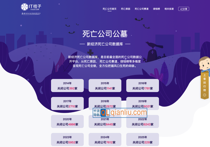 死亡公司公墓插图