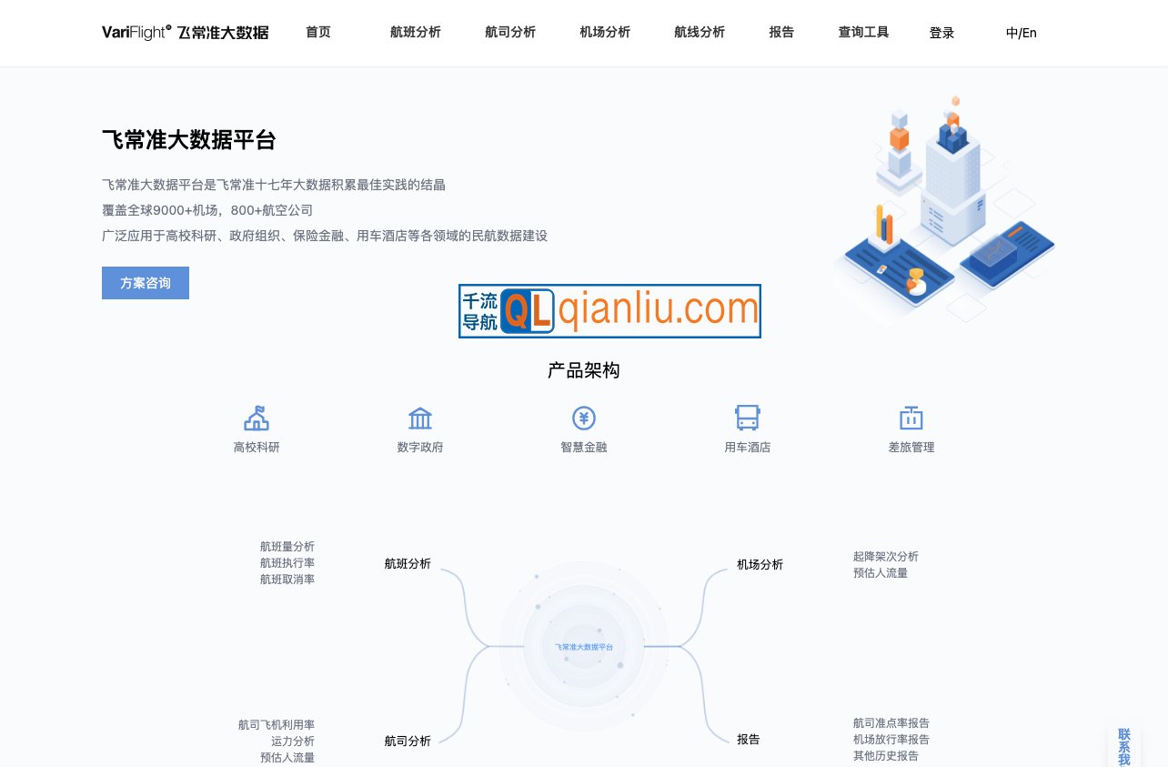 飞常准大数据插图