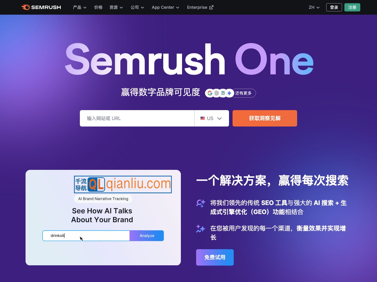 SEMrush插图
