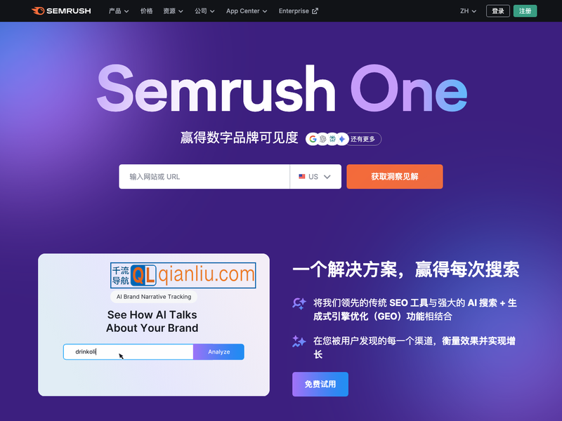 SEMrush插图
