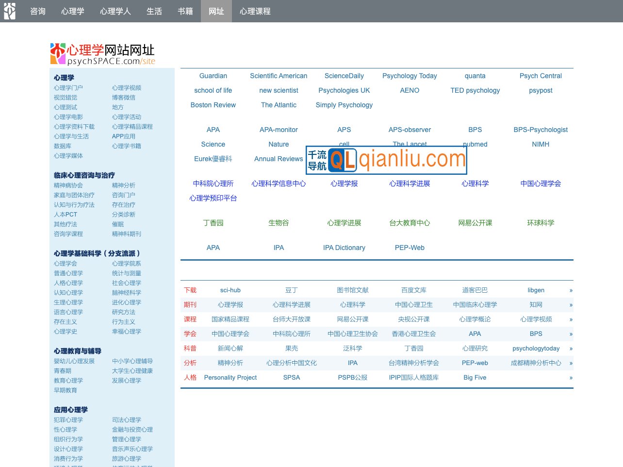 心理学网站网址导航插图