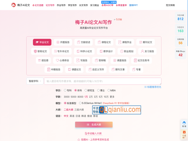 梅子AI论文插图