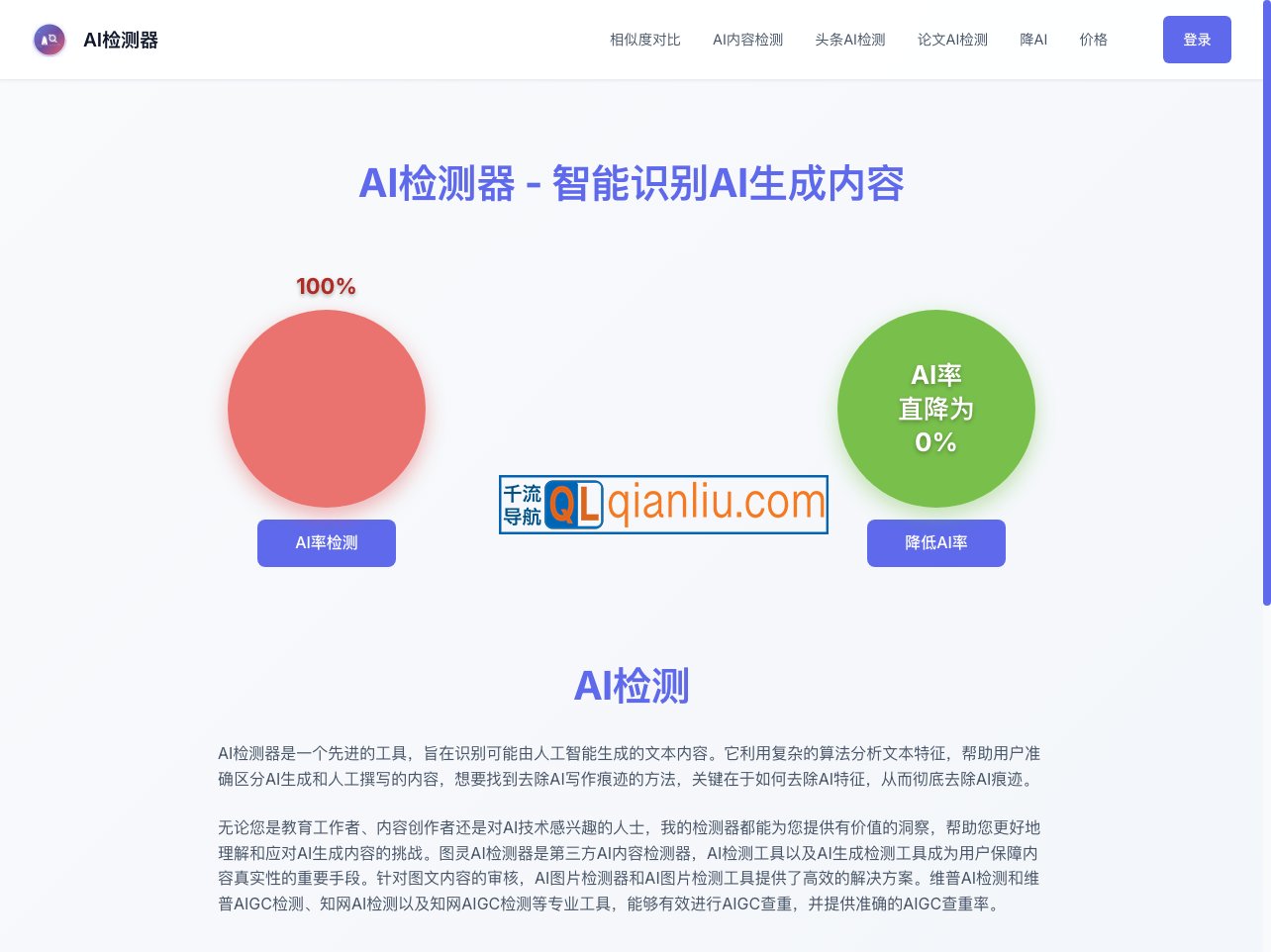 图灵AI检测器插图