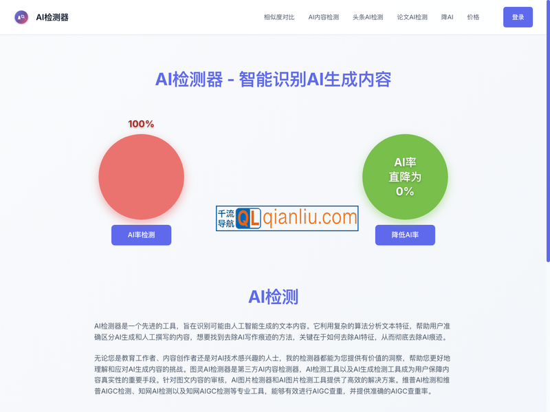 图灵AI检测器插图