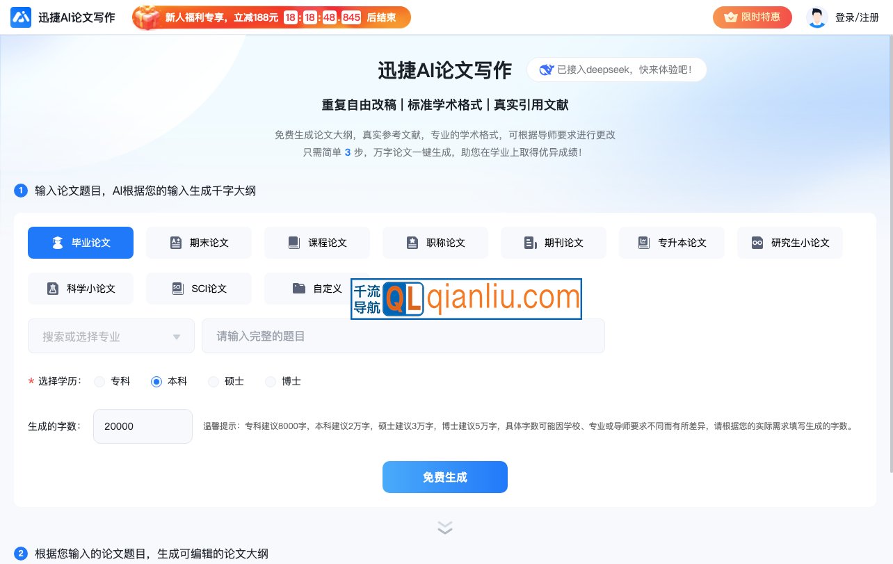 迅捷AI论文写作插图