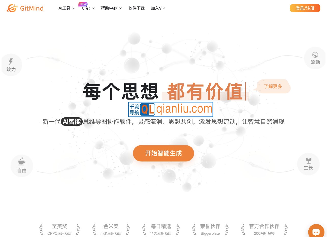 GitMind(思乎)插图