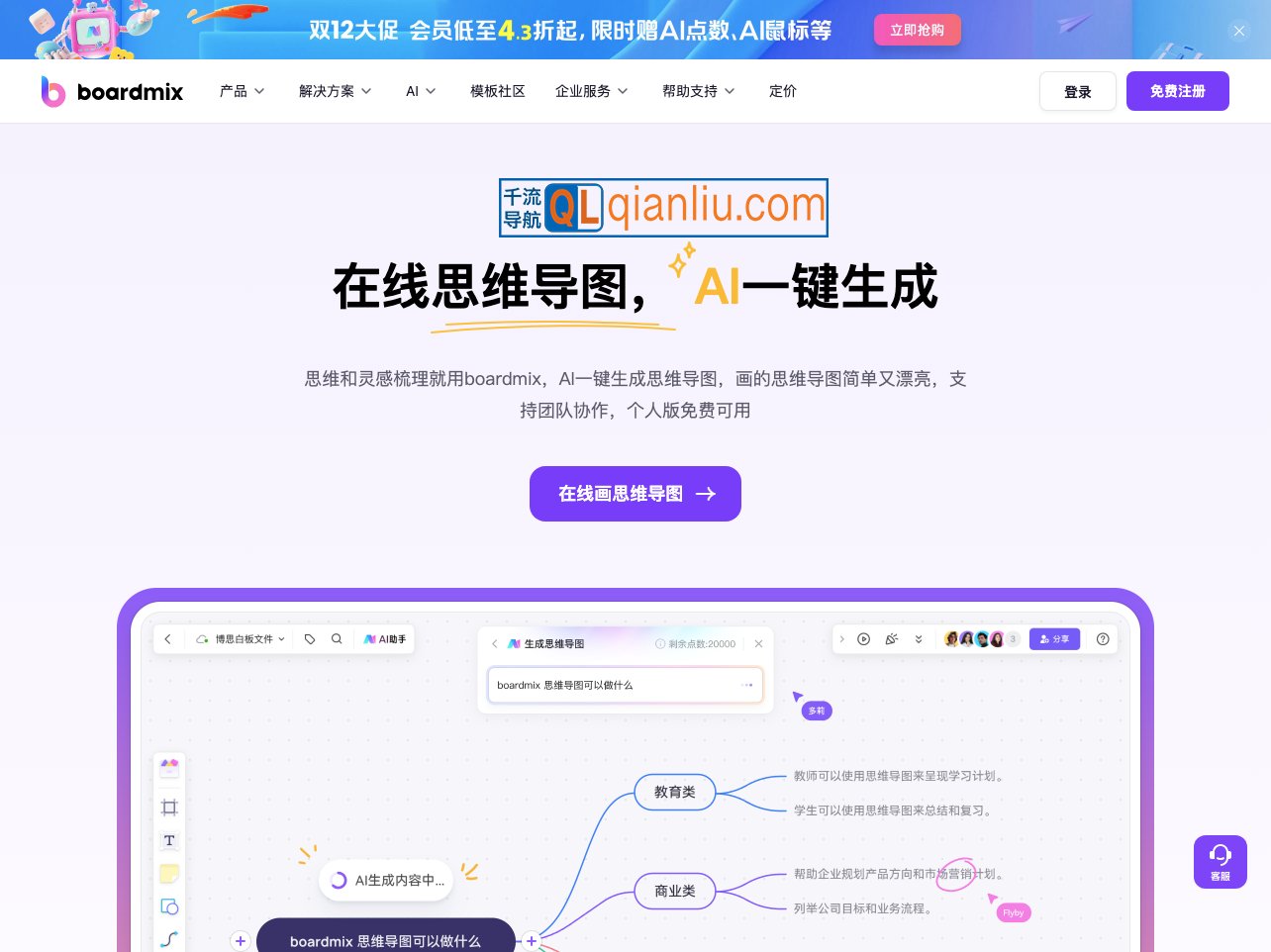 boardmix思维导图插图