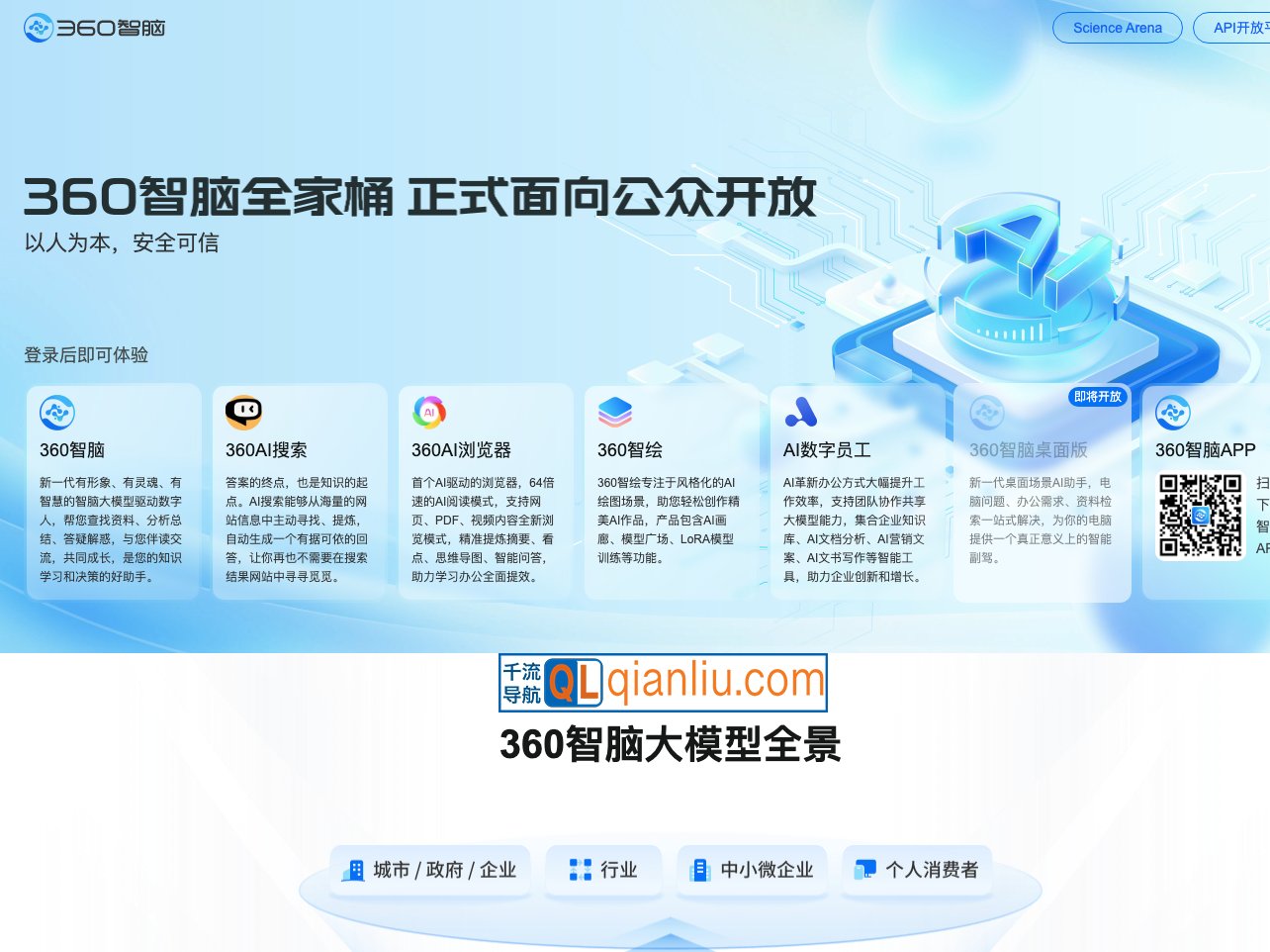 360智脑全家桶插图