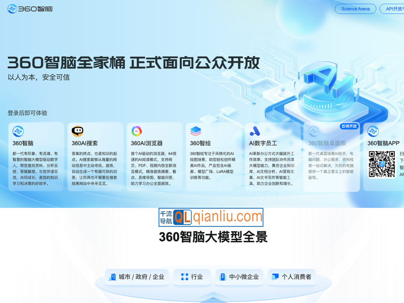 360智脑全家桶插图